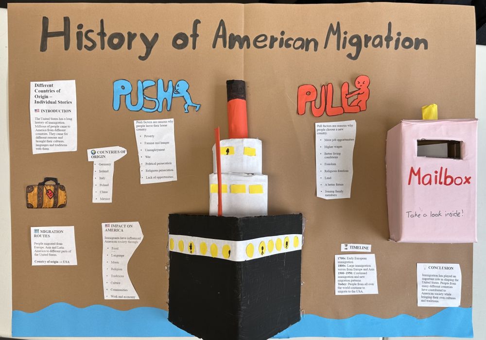 Ausstellung Migration 1